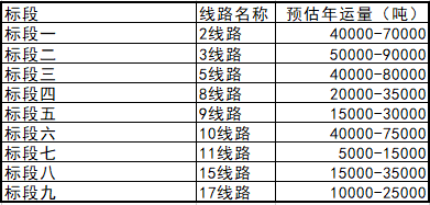 官网- 欧陆平台 | 帐号ID注册 - 会员登录中心